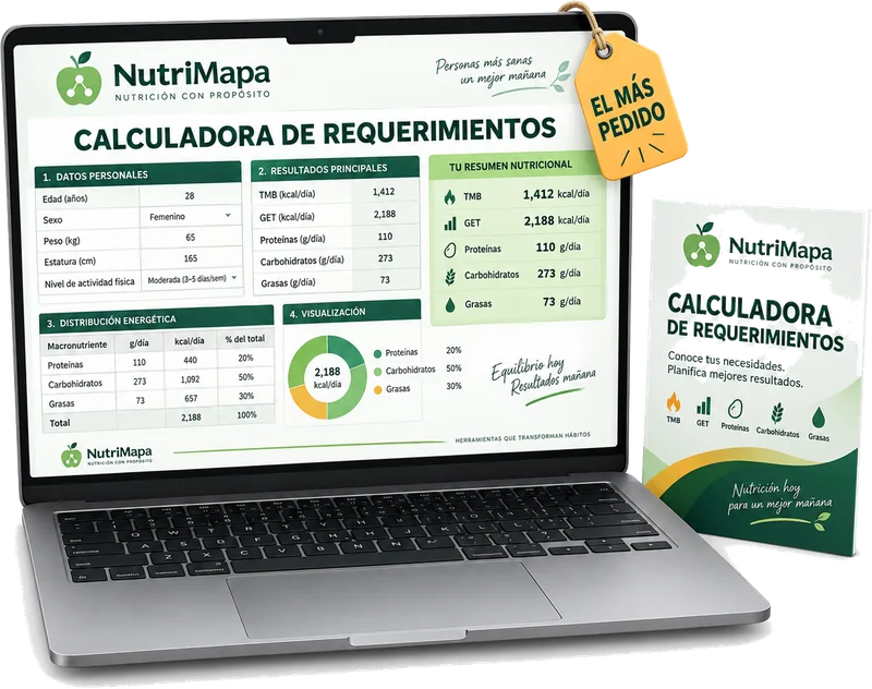 Calculadora de Requerimientos