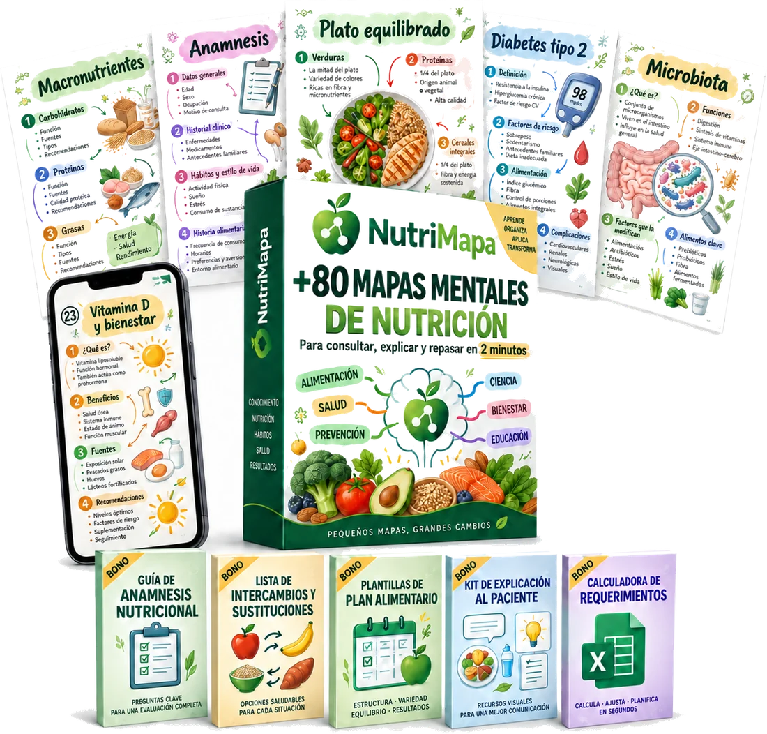 NutriMapa: +80 mapas mentales de nutrición, celular y 5 bonos